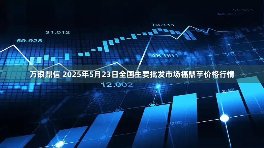 万银鼎信 2025年5月23日全国主要批发市场福鼎芋价格行情