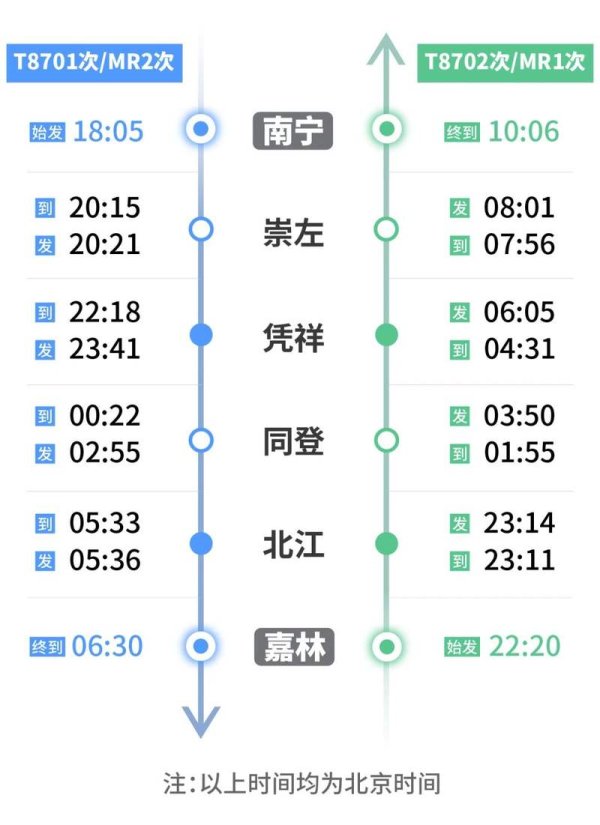 速配资 中越国际旅客列车今起恢复开行