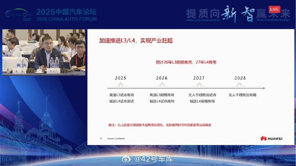 高忆配资 华为计划2027年实现城区L4规模商用