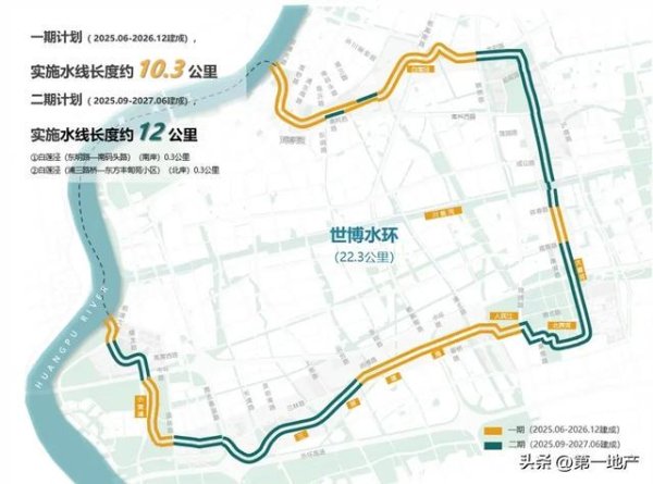 万全之策 重磅！浦东世博水环开工，哪些区域要开挂？